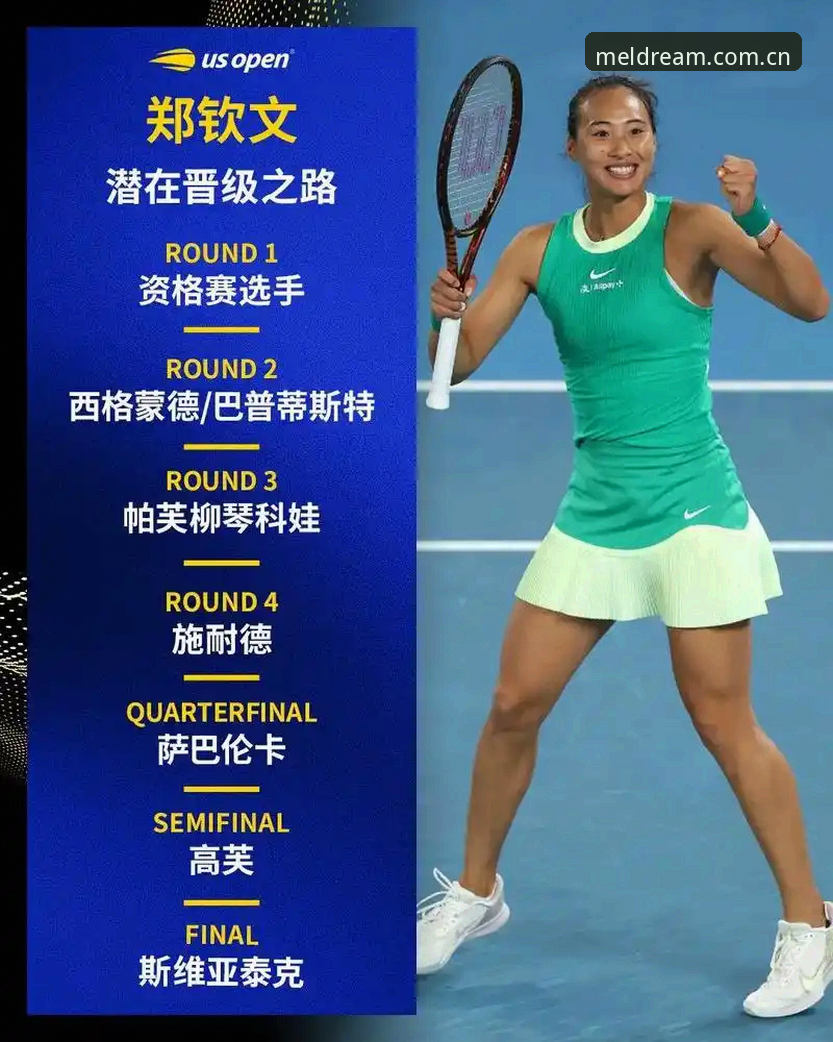 Melbet热门联赛安装教程 法网女单抽签出炉,资深用户分享郑钦文保分压力下的赔率分析心得